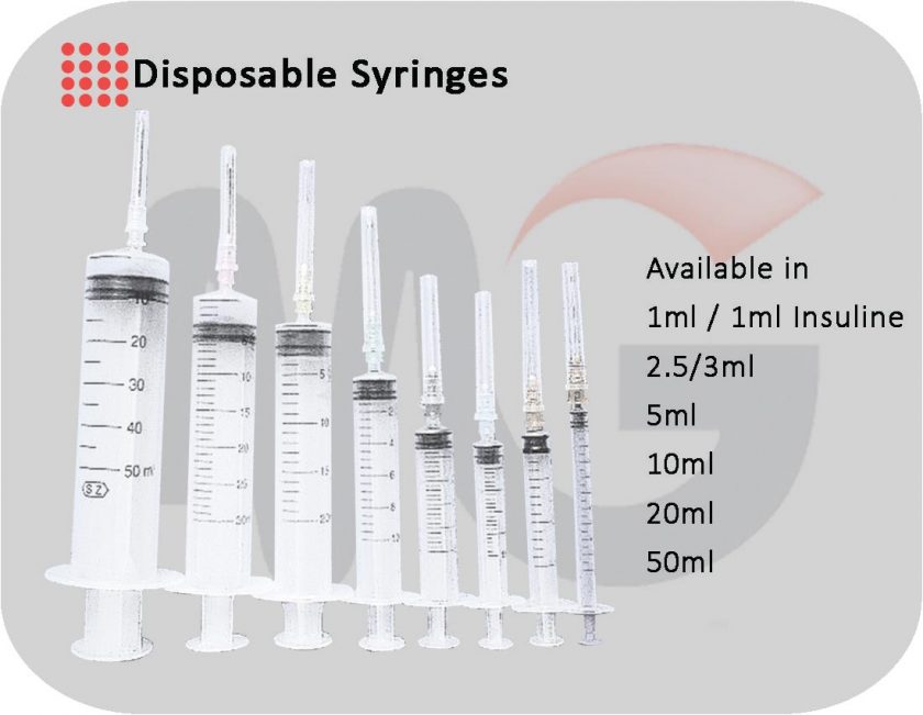 Syringes Archives MG Medicals Pvt Ltd